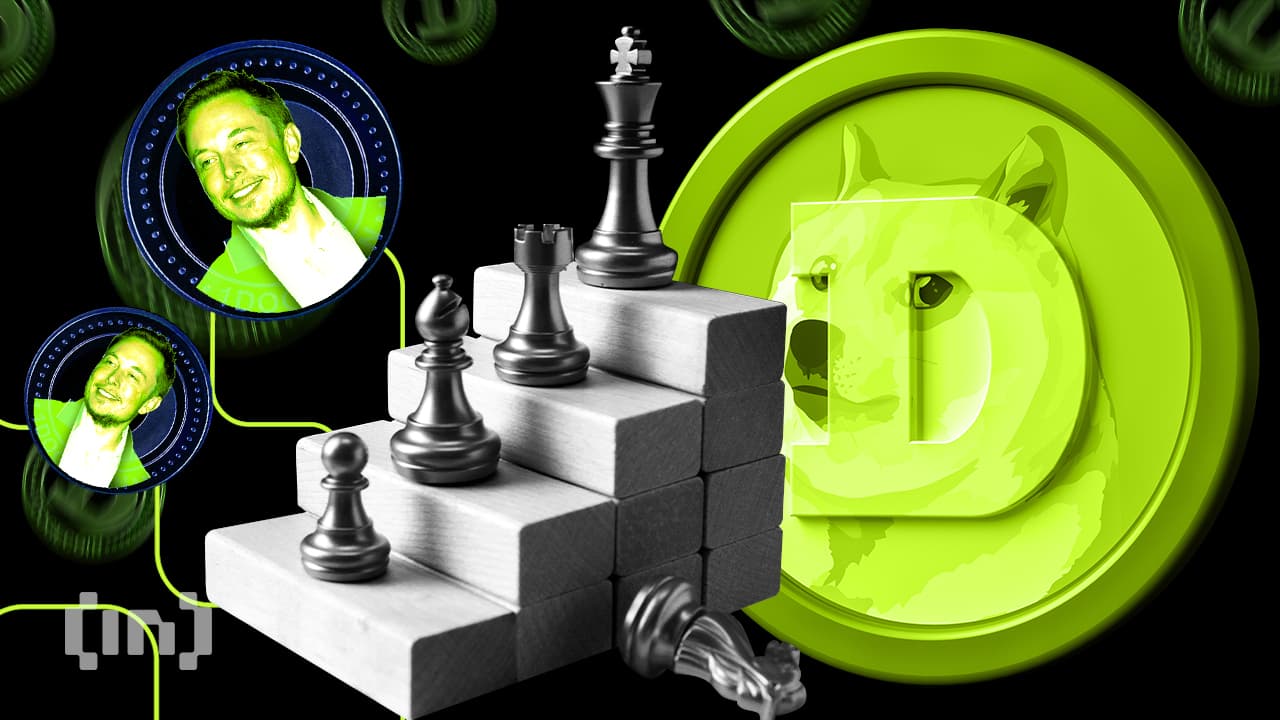 Elon Musk&#8217;tan Dogencoin Paylaşımı: D.O.G.E ile Yeni Bir İvme Kazandırdı