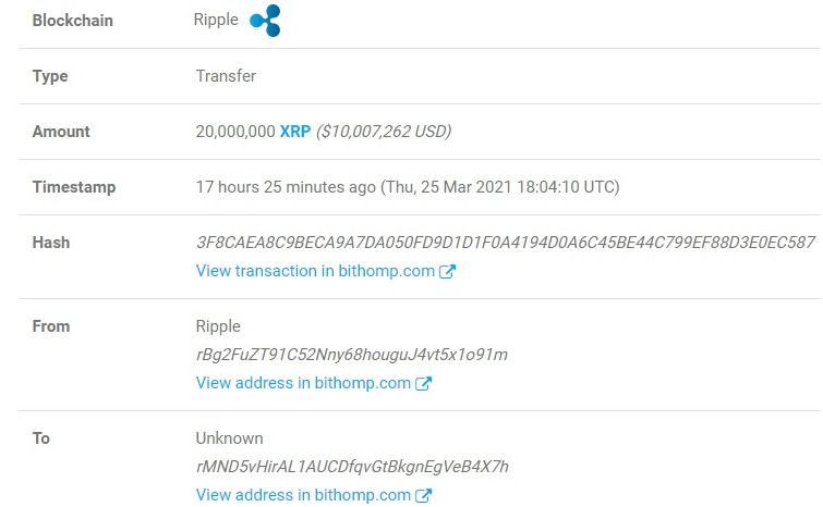 Ripple