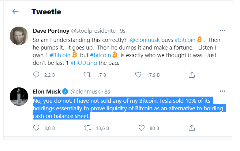 Bitcoin