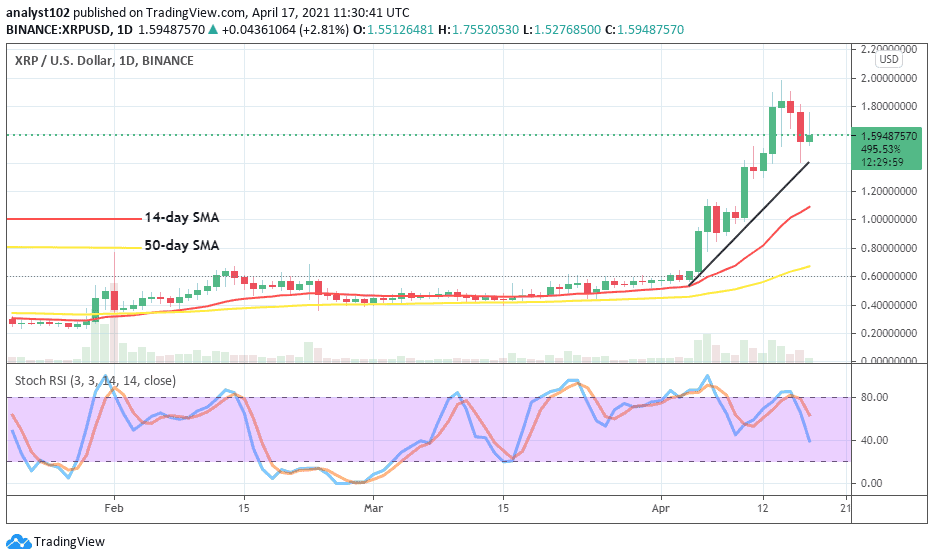 ripple altcoin