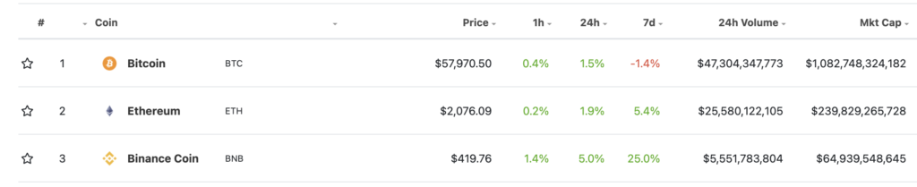 kripto para