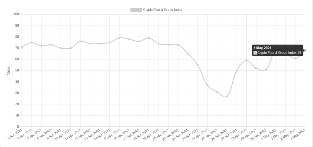btc kripto para