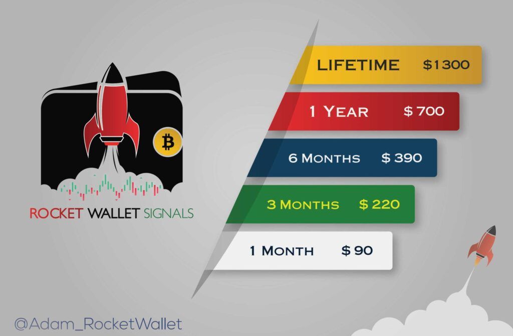 rocket wallet