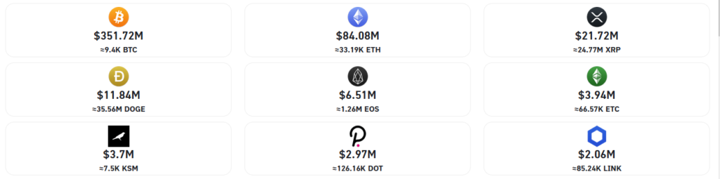 Kripto Para