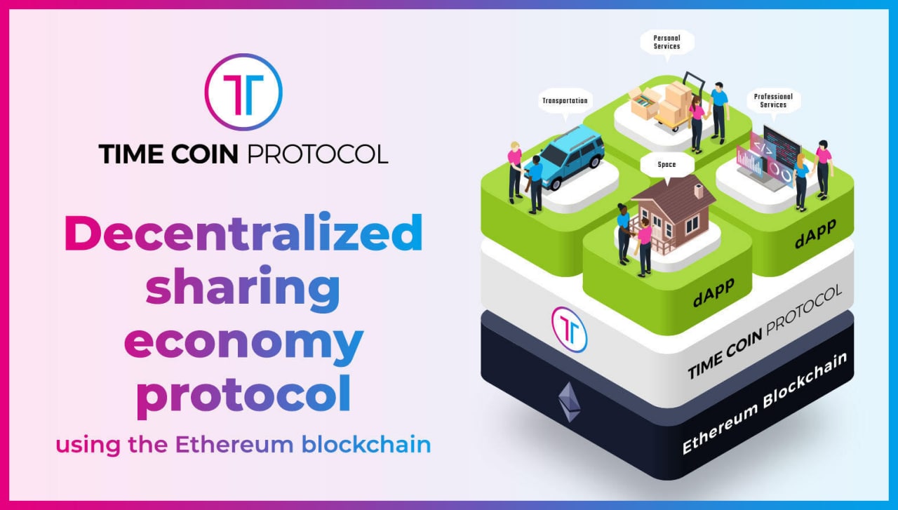 Timecoin protocol что это