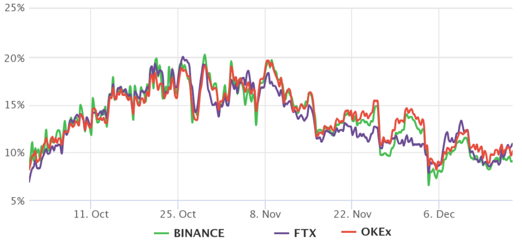 Ethereum altcoin Kripto para
