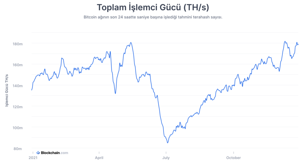 kripto para