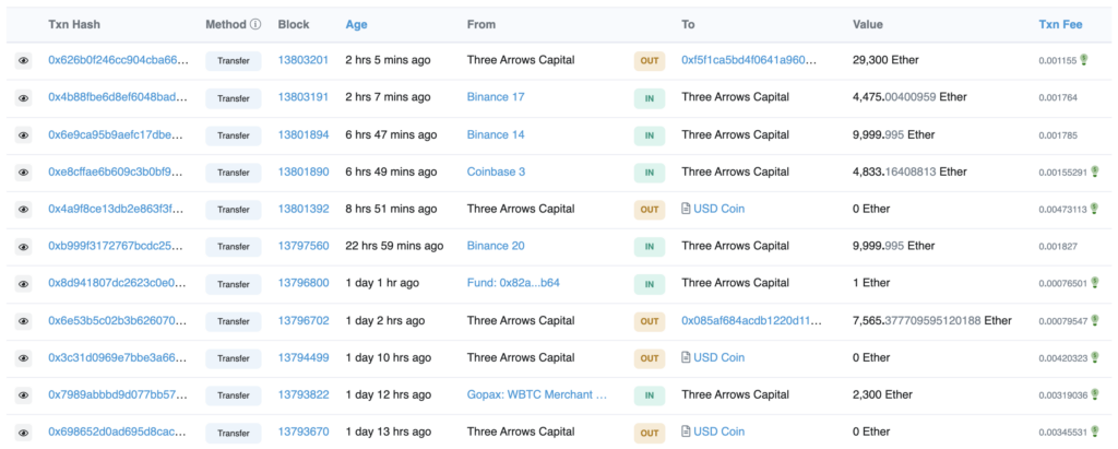 kripto para