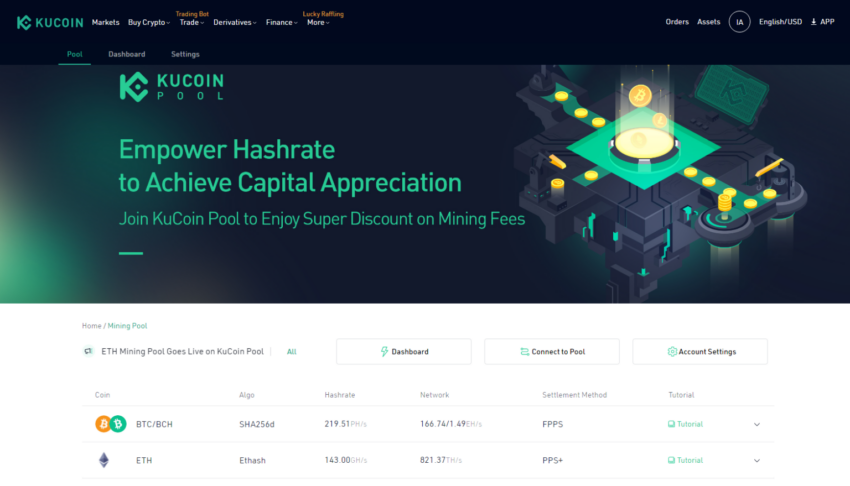 kucoin borsası