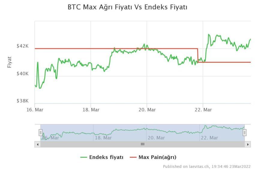 btc1