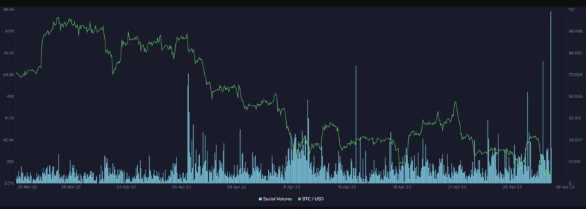 ltc