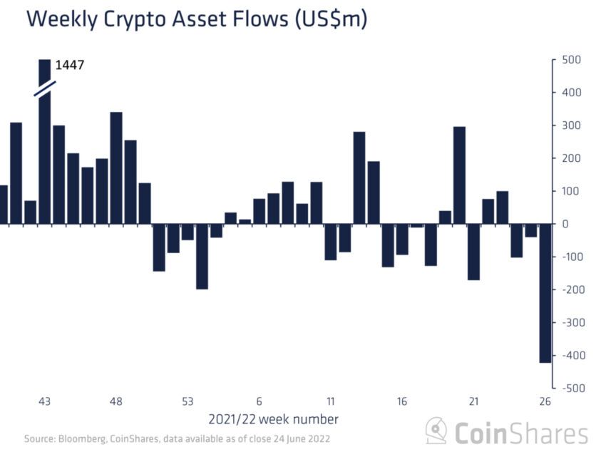 kripto para