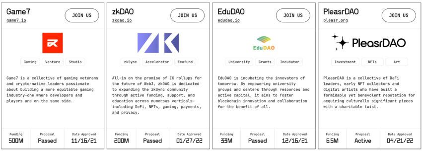 Bitdao nedir nereden alınır?