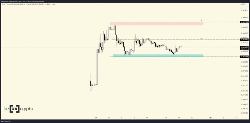 Lever Coin Yorum