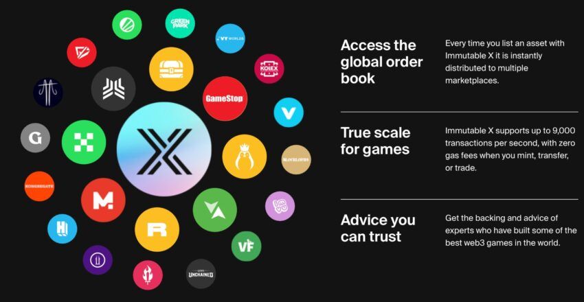 IMX Coin