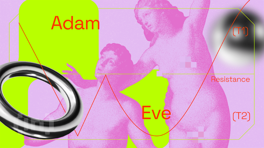 Adam Eve Formasyonu Nedir? Teknik Analizde Adam Eve Formasyonu Kullanmak