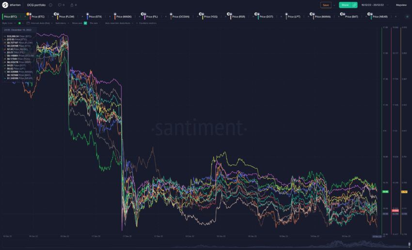 altcoin