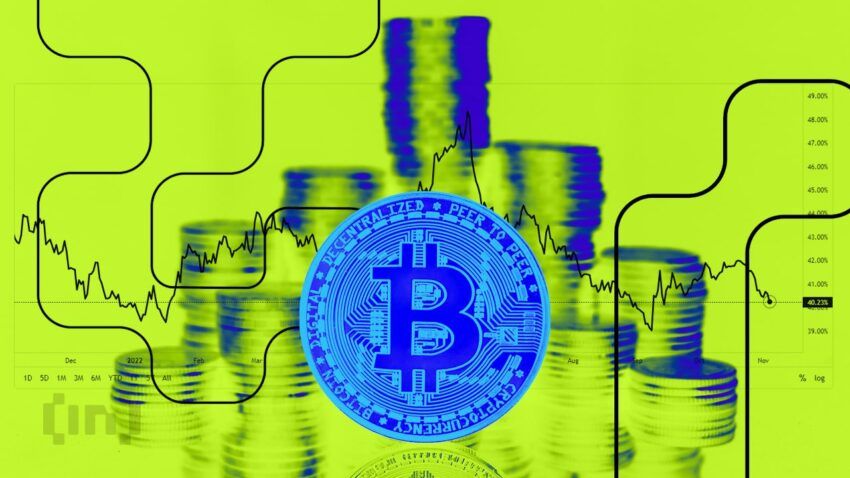 bitcoin dominance nedir