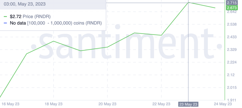 render altcoin balina
