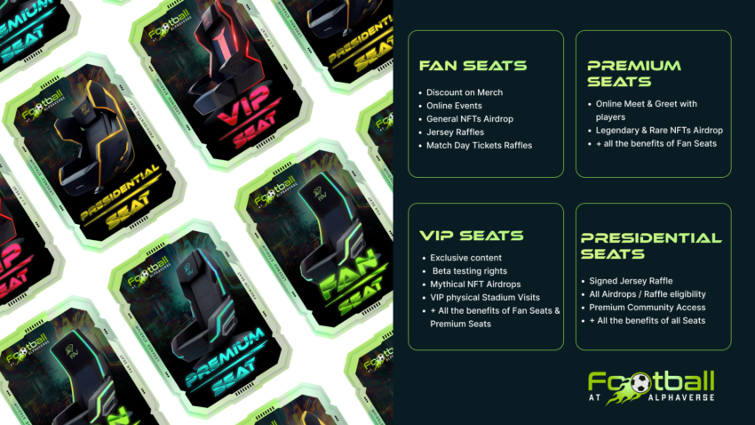 Seat options