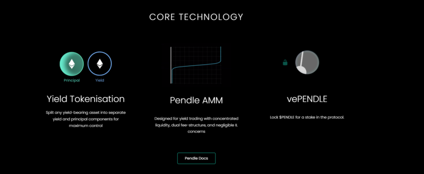 pendle finance